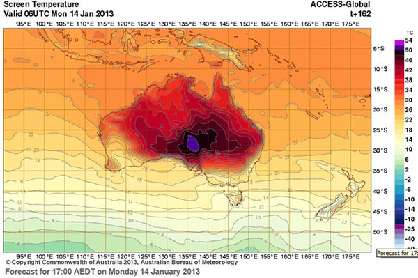 Tabella delle temperature in Australia