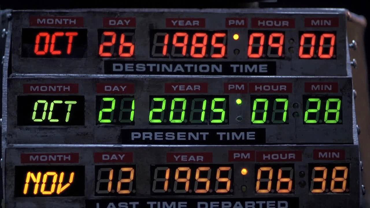 Quadro comandi temporali della DeLorean di Ritorno al Futuro