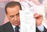 Il foglio mostrato da Silvio Berlusconi