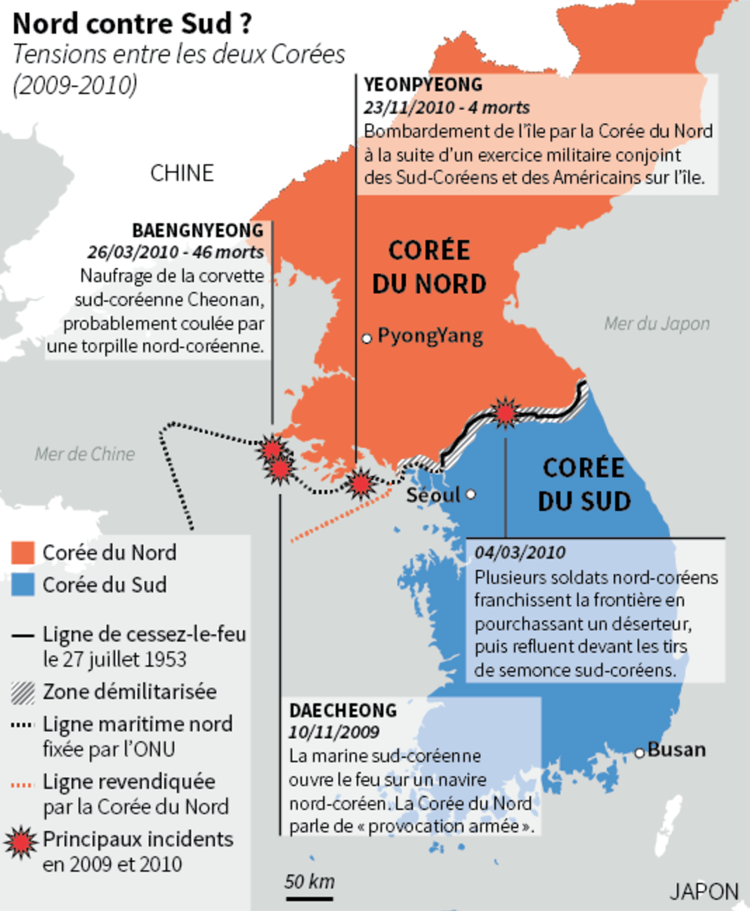 Scontri tra la Corea del Sud e del Nord tra il 2009 e il 2010