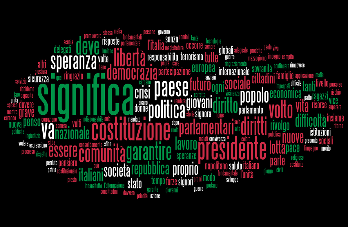 La word cloud del discorso di insediamento del presidente Mattarella