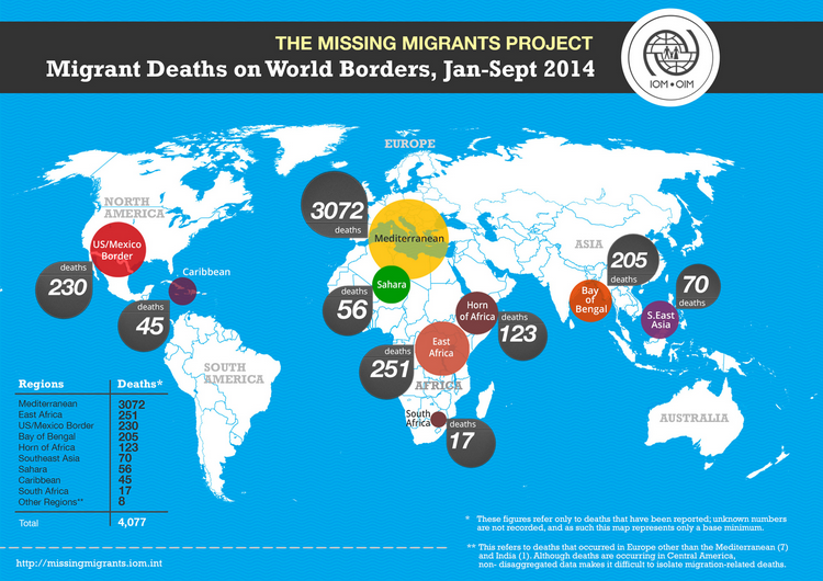 I migranti scomparsi in infografica