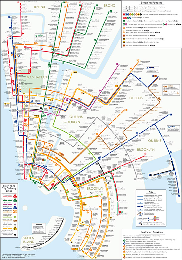 La mappa della metro di New York
