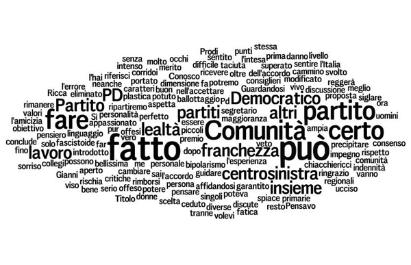 Il tag cloud della lettera di Renzi