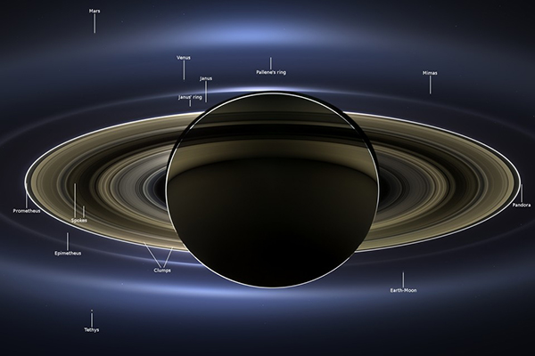 Saturno ripreso dalla sonda Cassini