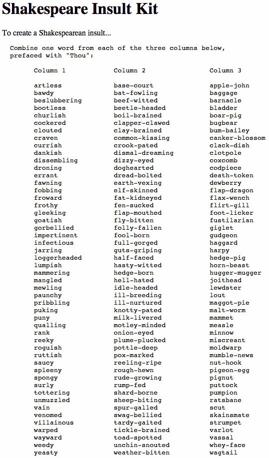 Gli insulti in stile Shakespeare