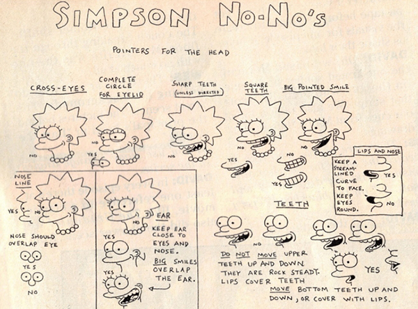 Linee guida per disegnare i Simpson