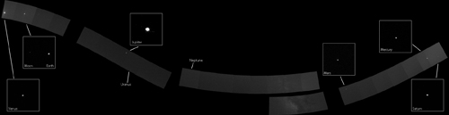 Il Solar System Family Portrait ripreso dalla sonda Voyager 1