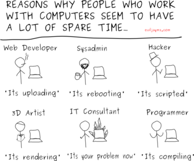 Perché la gente che lavora con dei computer sembra avere un sacco di tempo libero