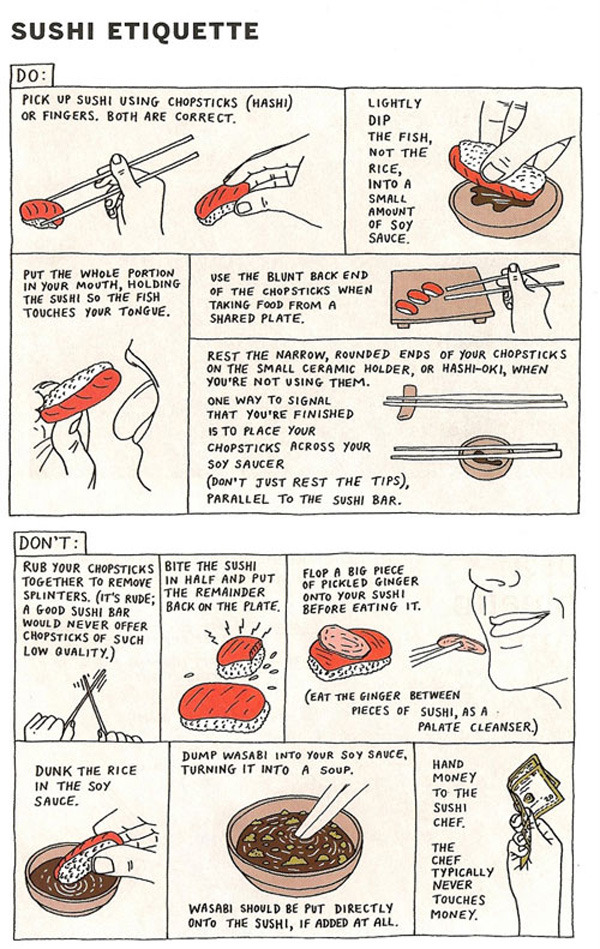 Infografica sul sushi