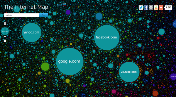 The Internet Map