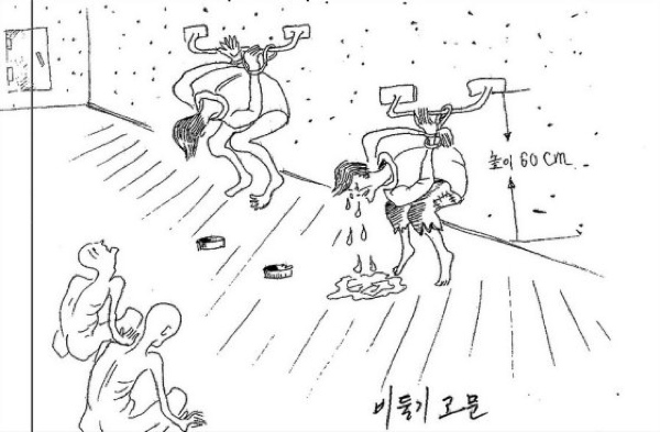 Le torture in Corea del Nord disegnate