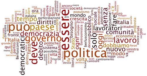 La tag cloud del discorso di Veltroni al Lingotto