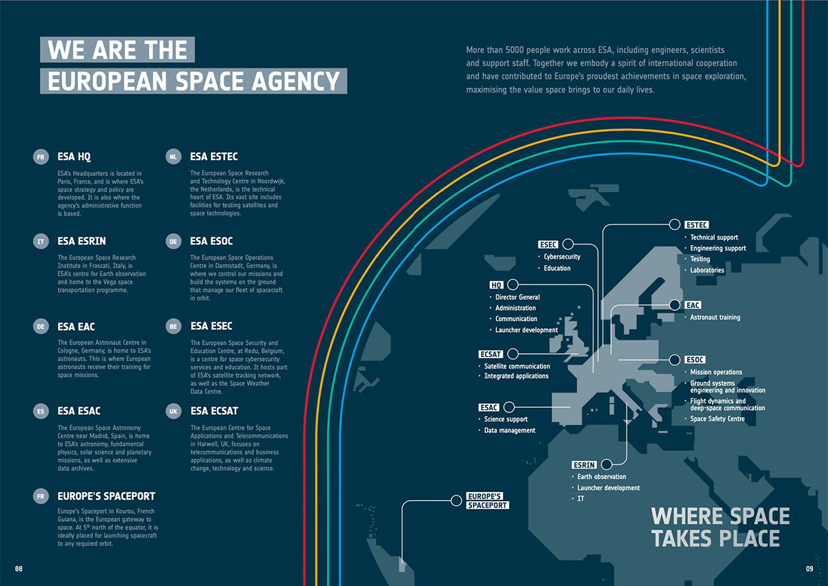 ESA Highlights 2023