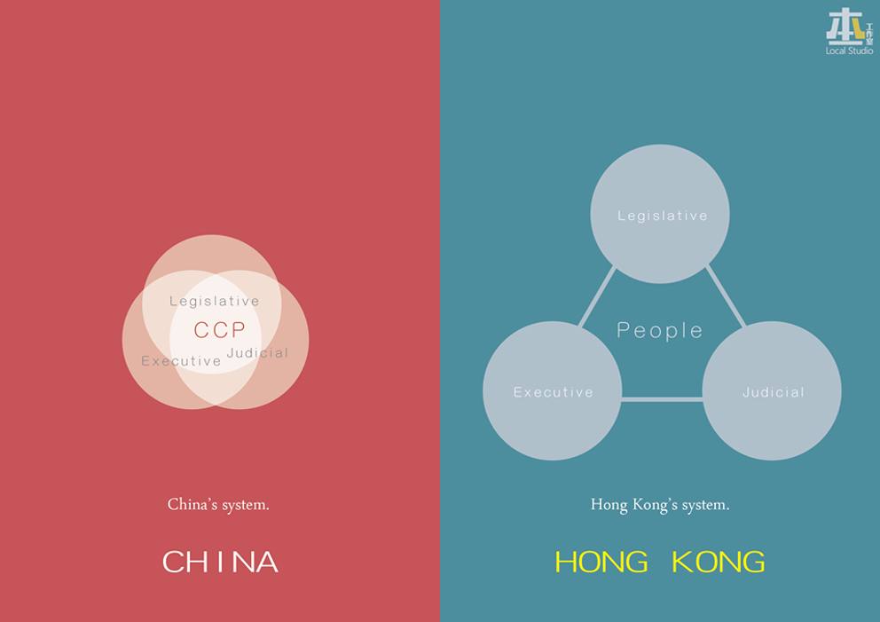 Illustrazione sl perché Hong Kong non è la Cina