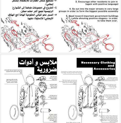 Screenshot del manuale dell'attivista egiziano